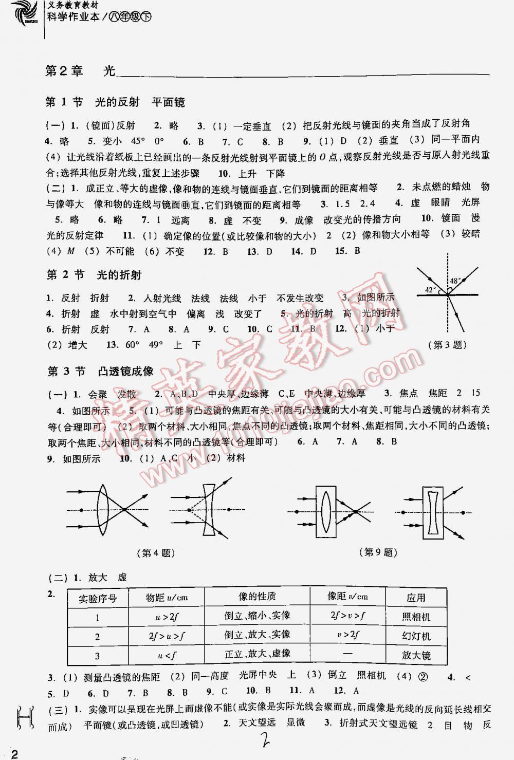 2016年作業(yè)本八年級(jí)科學(xué)下冊華師大版浙江教育出版社 第2頁