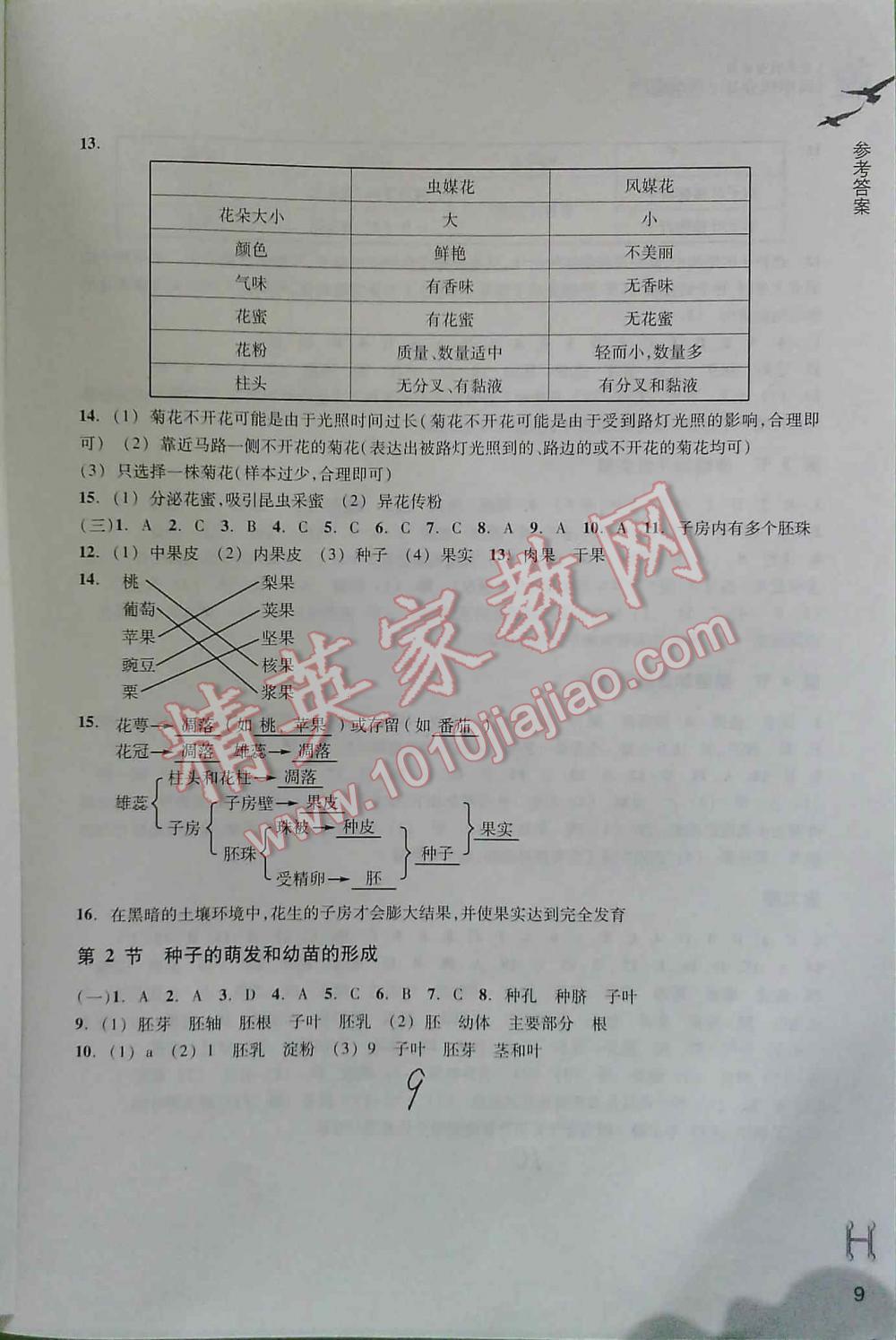 2016年义务教育教材作业本七年级科学下册华师大版 第9页