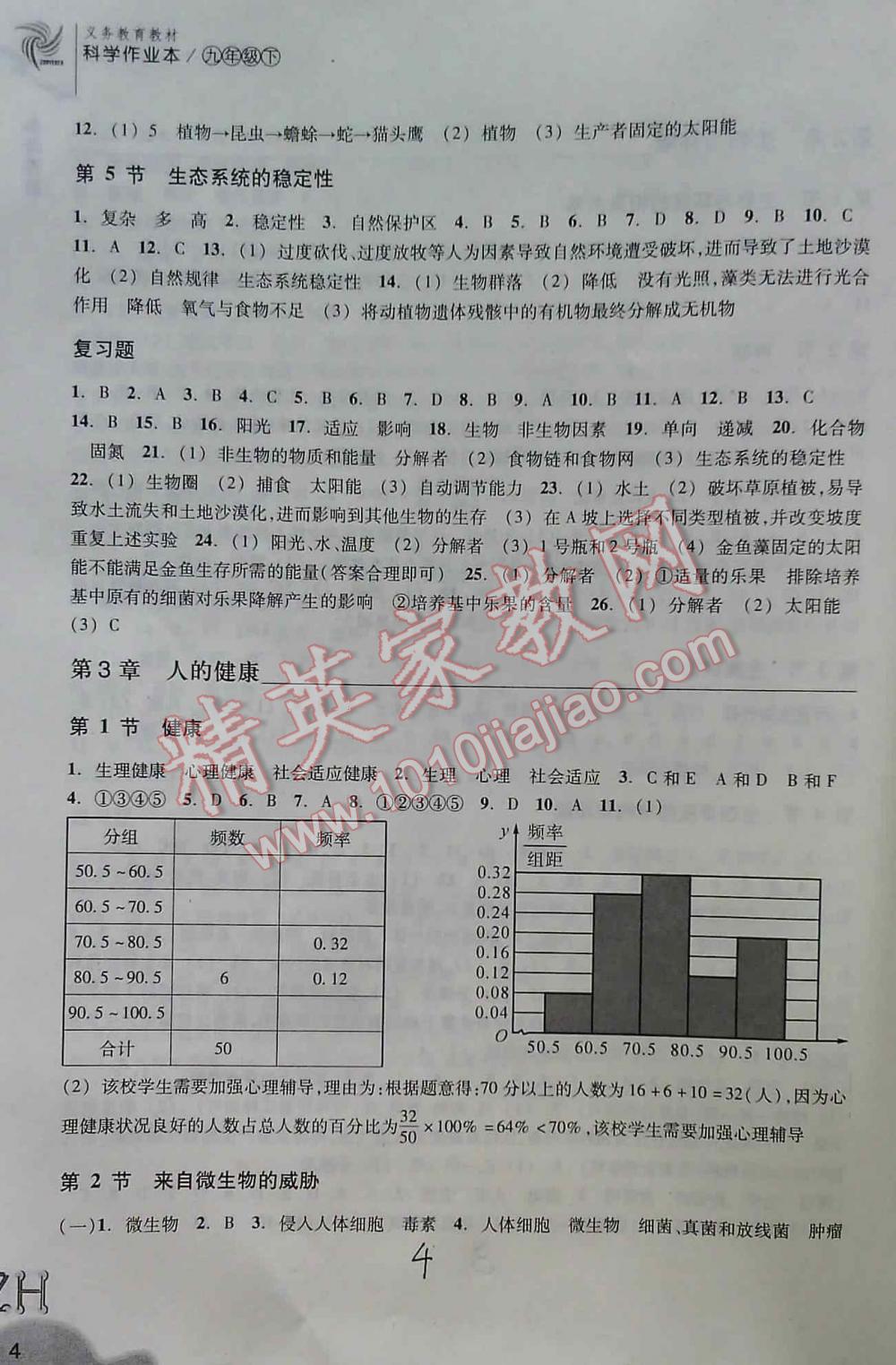 2016年作业本九年级科学册浙教版浙江教育出版社 第4页