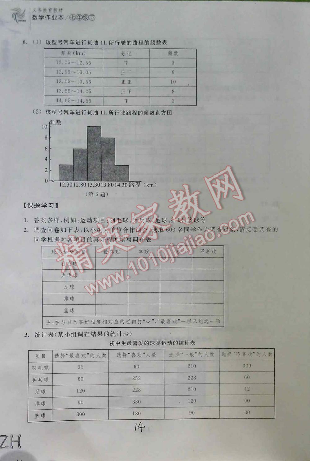 2016年作業(yè)本七年級數(shù)學(xué)下浙教版浙教教育出版社 第14頁