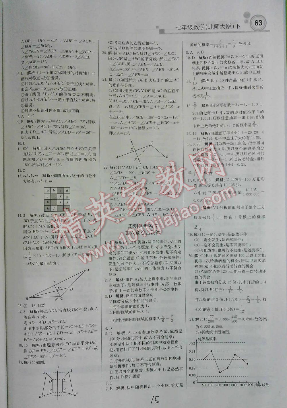 2016年輕巧奪冠直通書系周測(cè)月考直通中考七年級(jí)數(shù)學(xué)下冊(cè)北師大版 第15頁