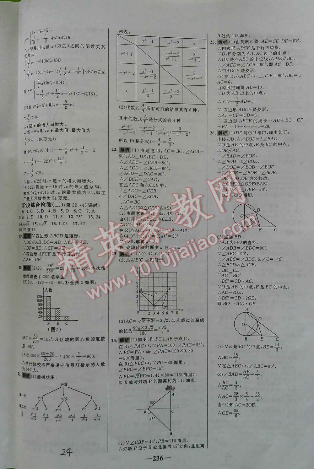 2016年世紀(jì)金榜初中新課標(biāo)全程復(fù)習(xí)方略數(shù)學(xué)BS 第24頁(yè)