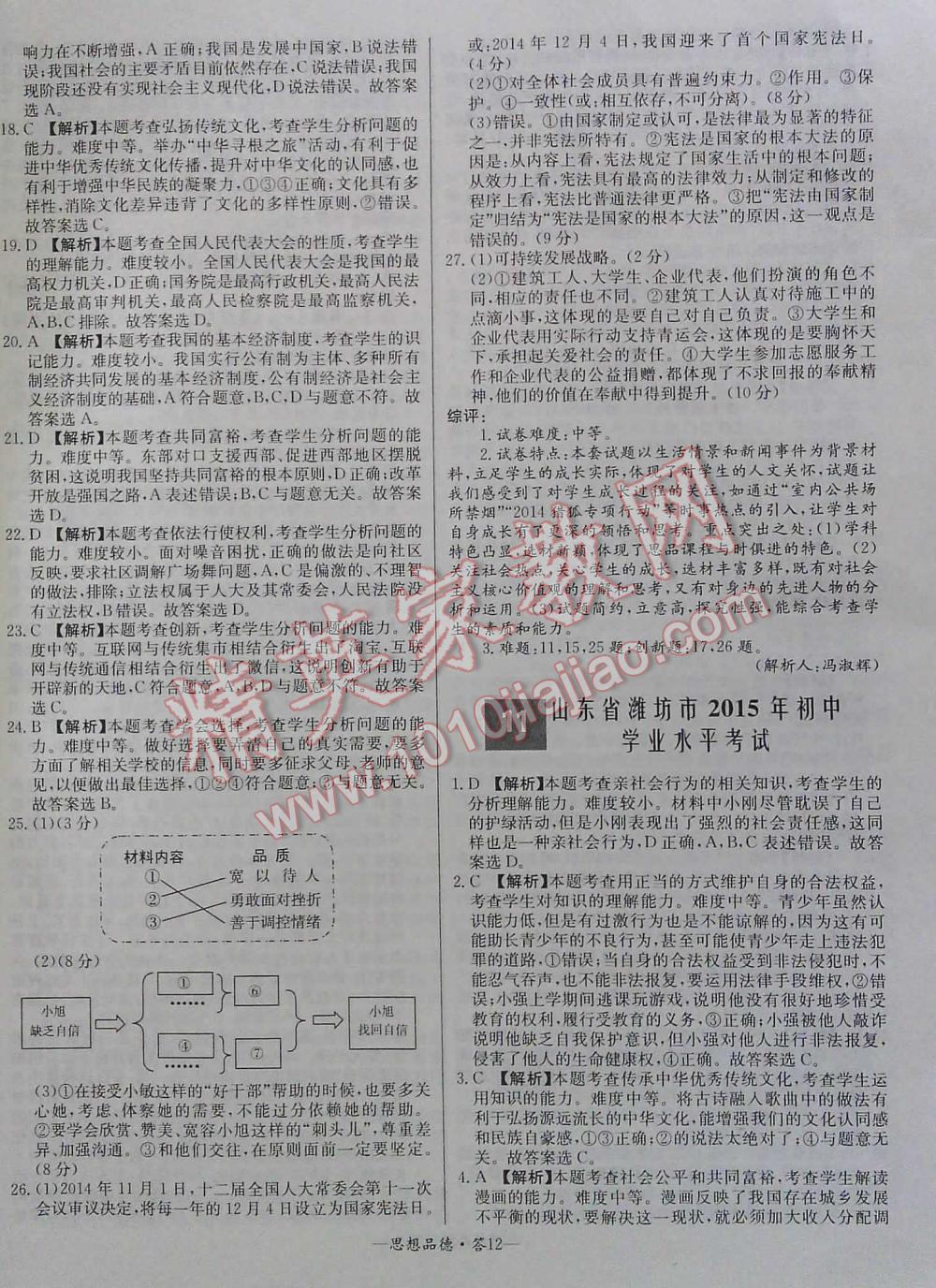 2016年全國(guó)中考試題精選思想品德 第12頁