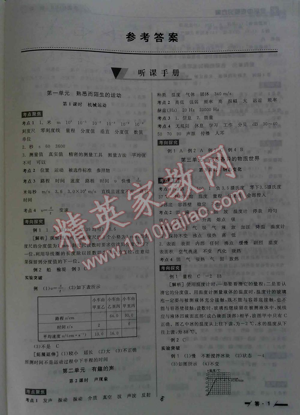 2016年全品中考復(fù)習(xí)方案物理新課標(biāo)（RJ) 第1頁