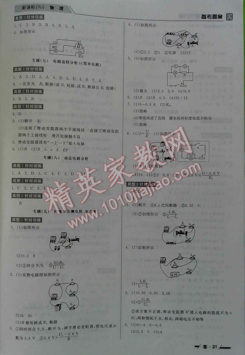 2016年全品中考復(fù)習(xí)方案物理新課標(biāo)（RJ) 第21頁(yè)