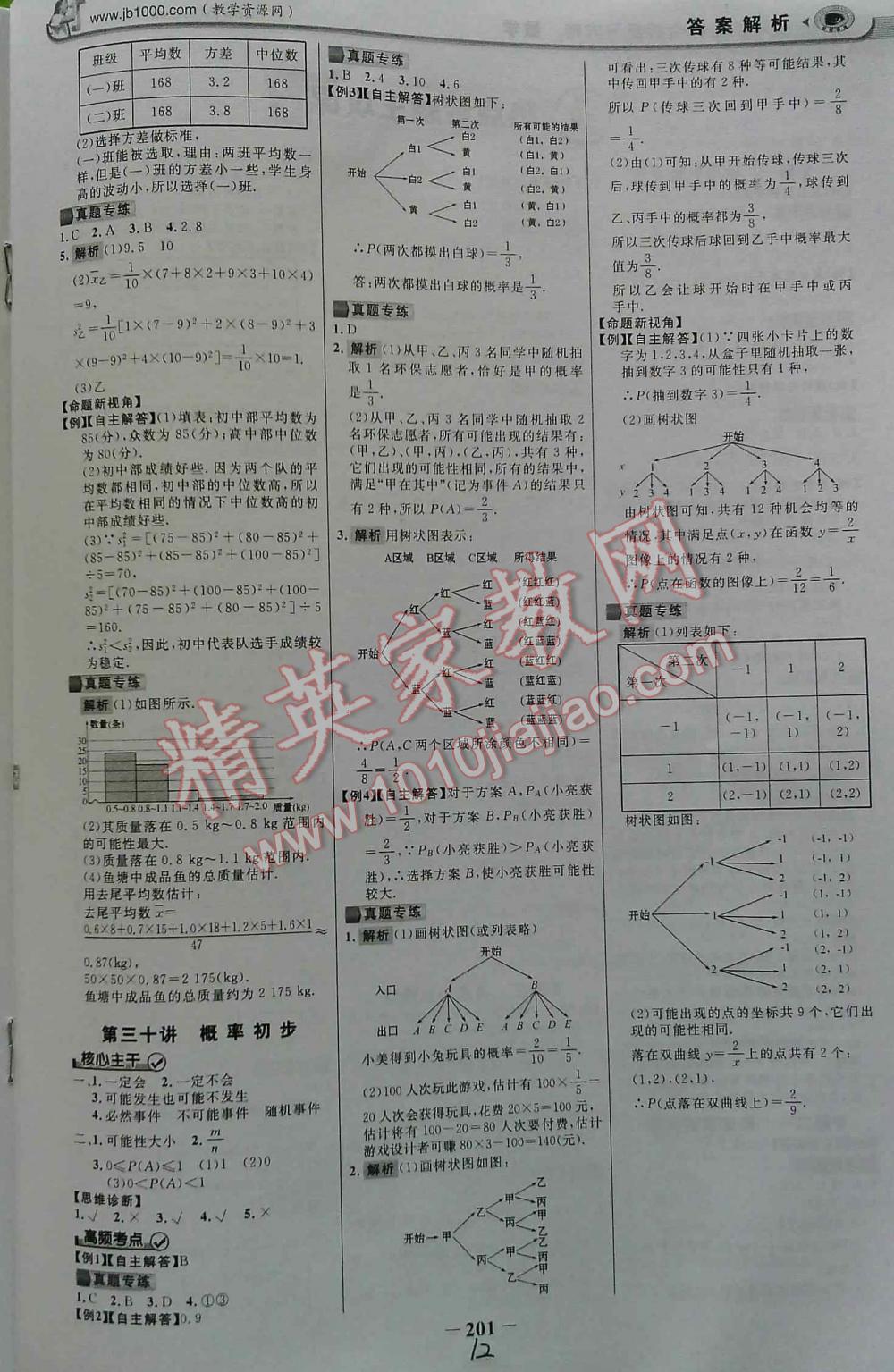 2016年世紀(jì)金榜初中新課標(biāo)全程復(fù)習(xí)方略數(shù)學(xué)SK 第12頁