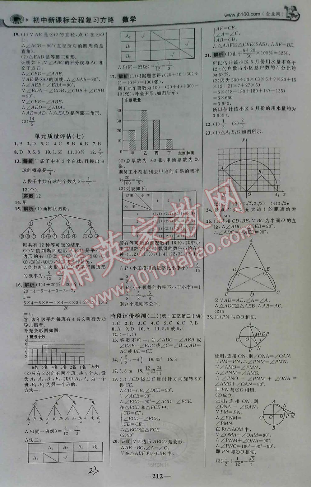 2016年世纪金榜初中新课标全程复习方略数学HDSD 第23页