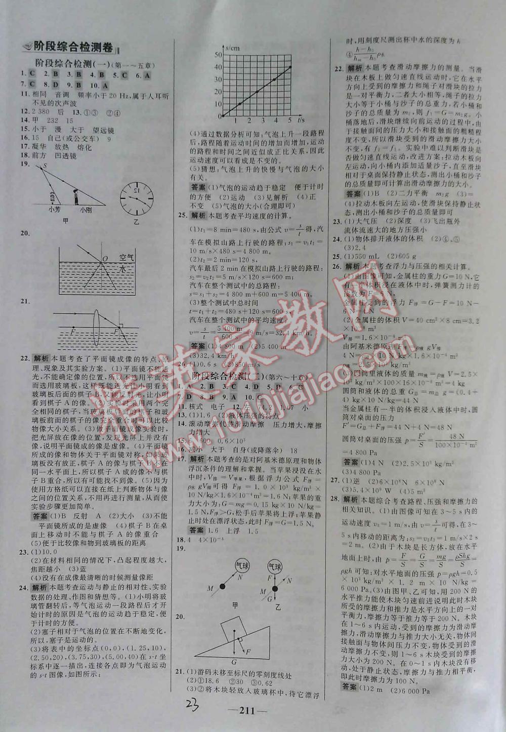 2016年世纪金榜初中新课标全程复习方略物理苏科版 第23页