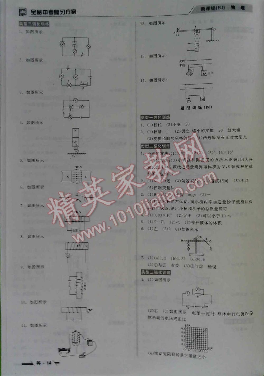 2016年全品中考復習方案物理新課標（RJ) 第14頁