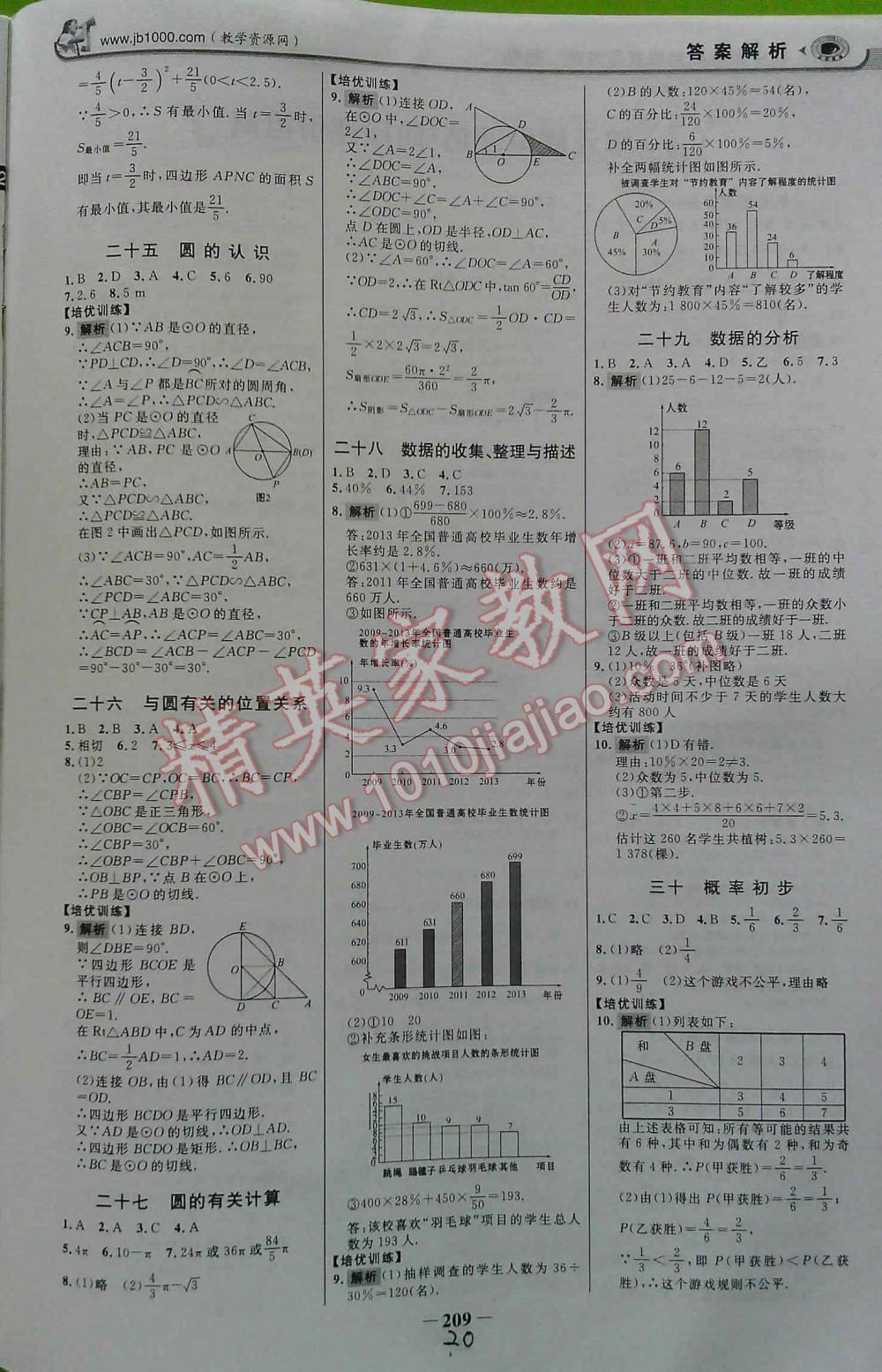 2016年世紀(jì)金榜初中新課標(biāo)全程復(fù)習(xí)方略數(shù)學(xué)SK 第20頁