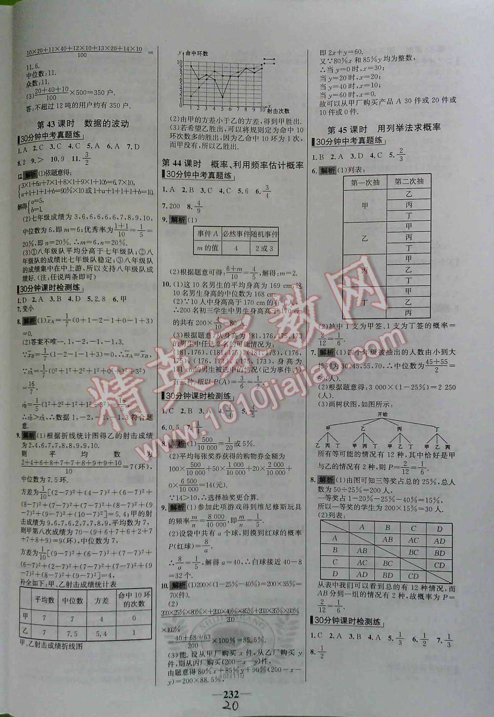 2016年世紀(jì)金榜初中新課標(biāo)全程復(fù)習(xí)方略數(shù)學(xué)（課時(shí)模式） 第20頁(yè)