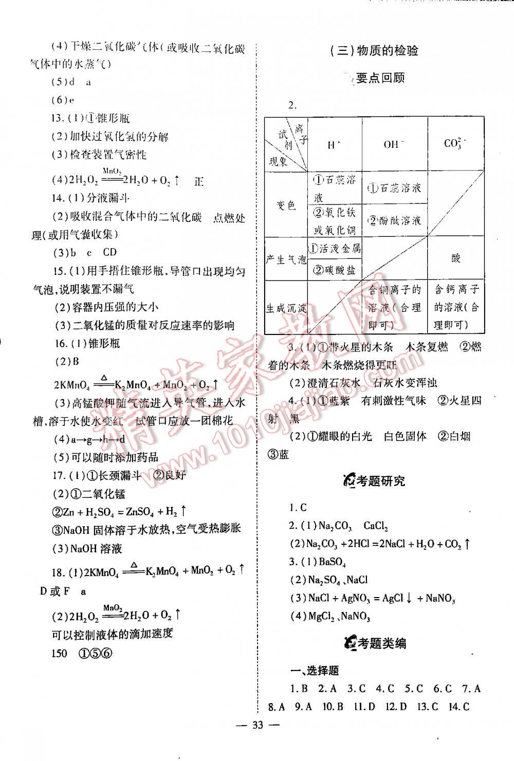 2016中考備戰(zhàn)策略化學 第33頁