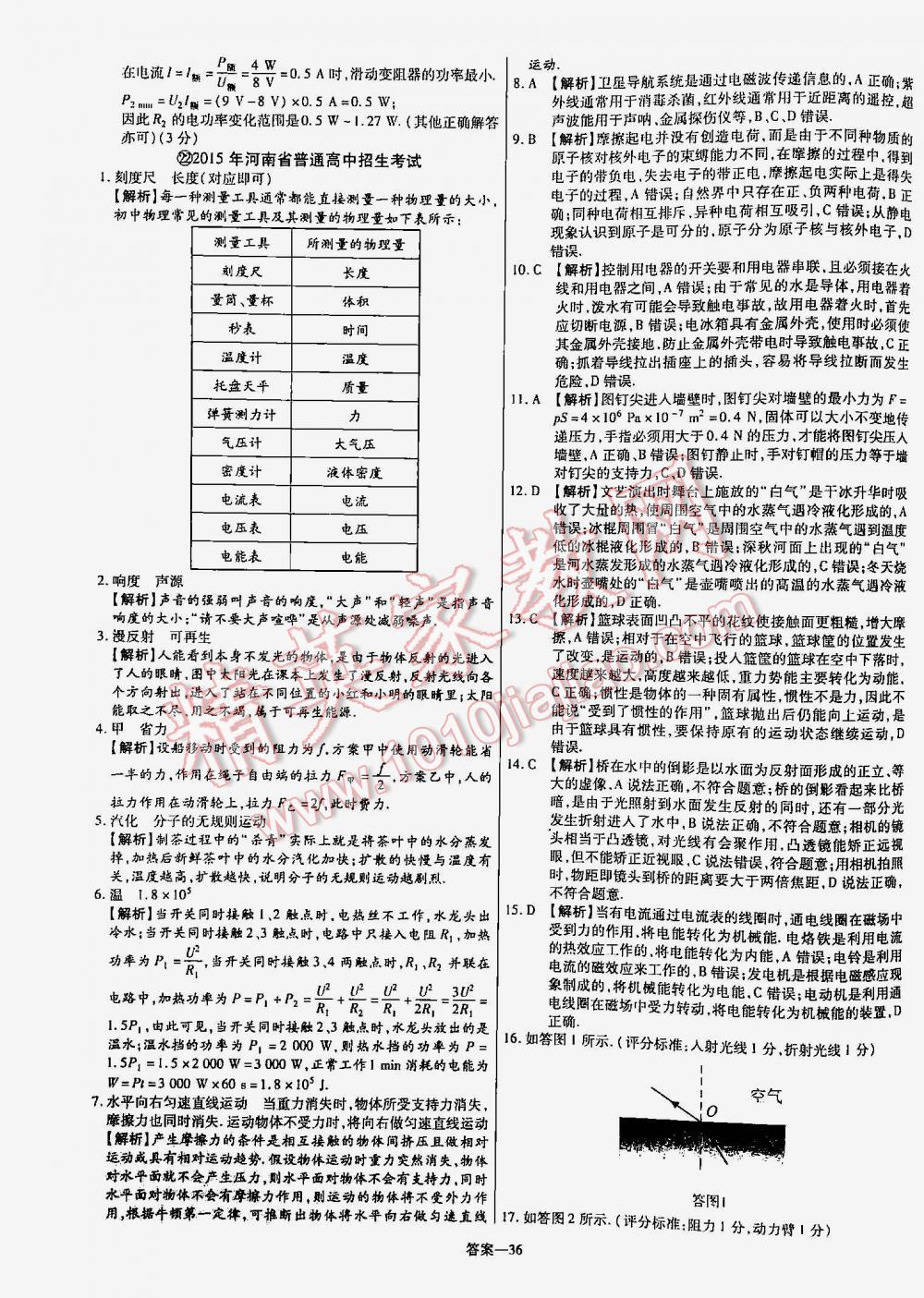 2016年金考卷山东中考45套汇编物理 第36页