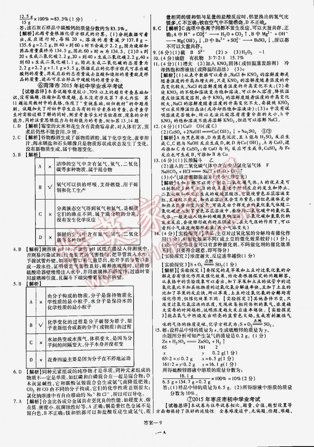 2016年金考卷山東中考45套匯編化學(xué) 第9頁(yè)