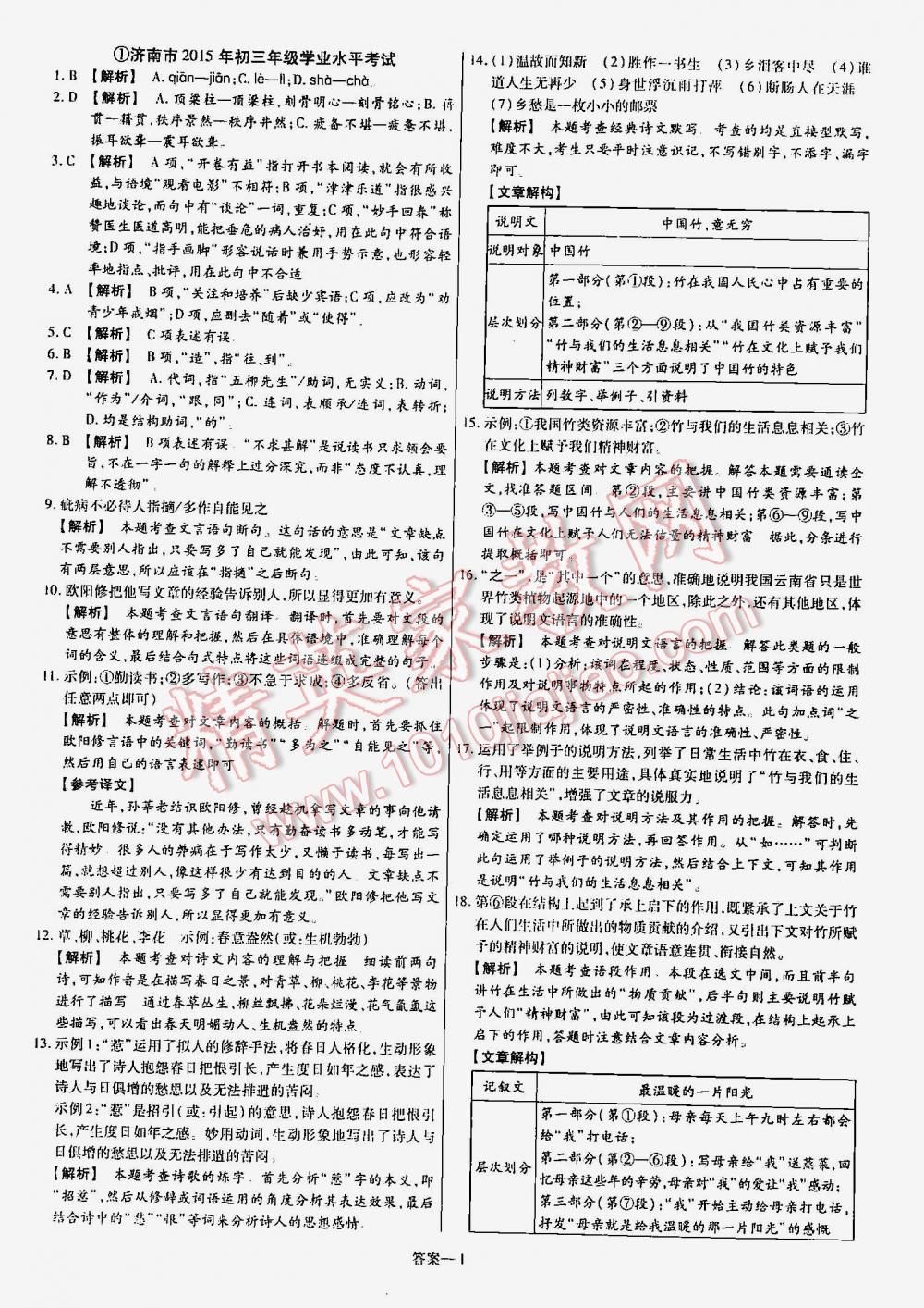 2016年金考卷山东中考45套汇编语文 第1页