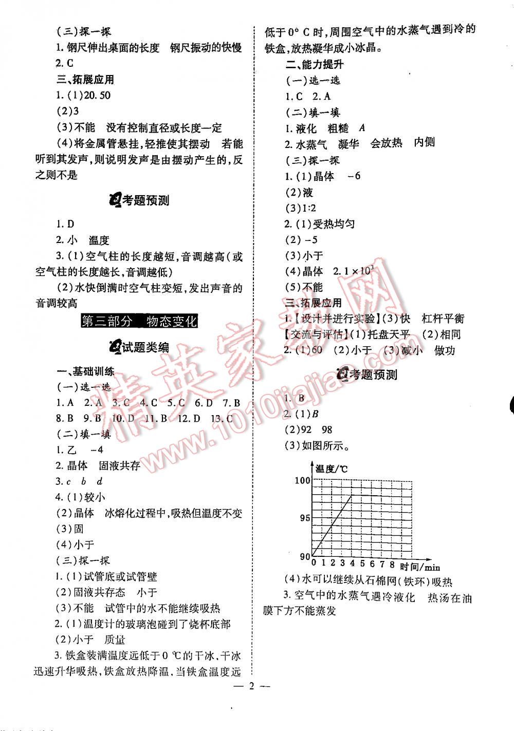 2016中考備戰(zhàn)策略物理 第2頁