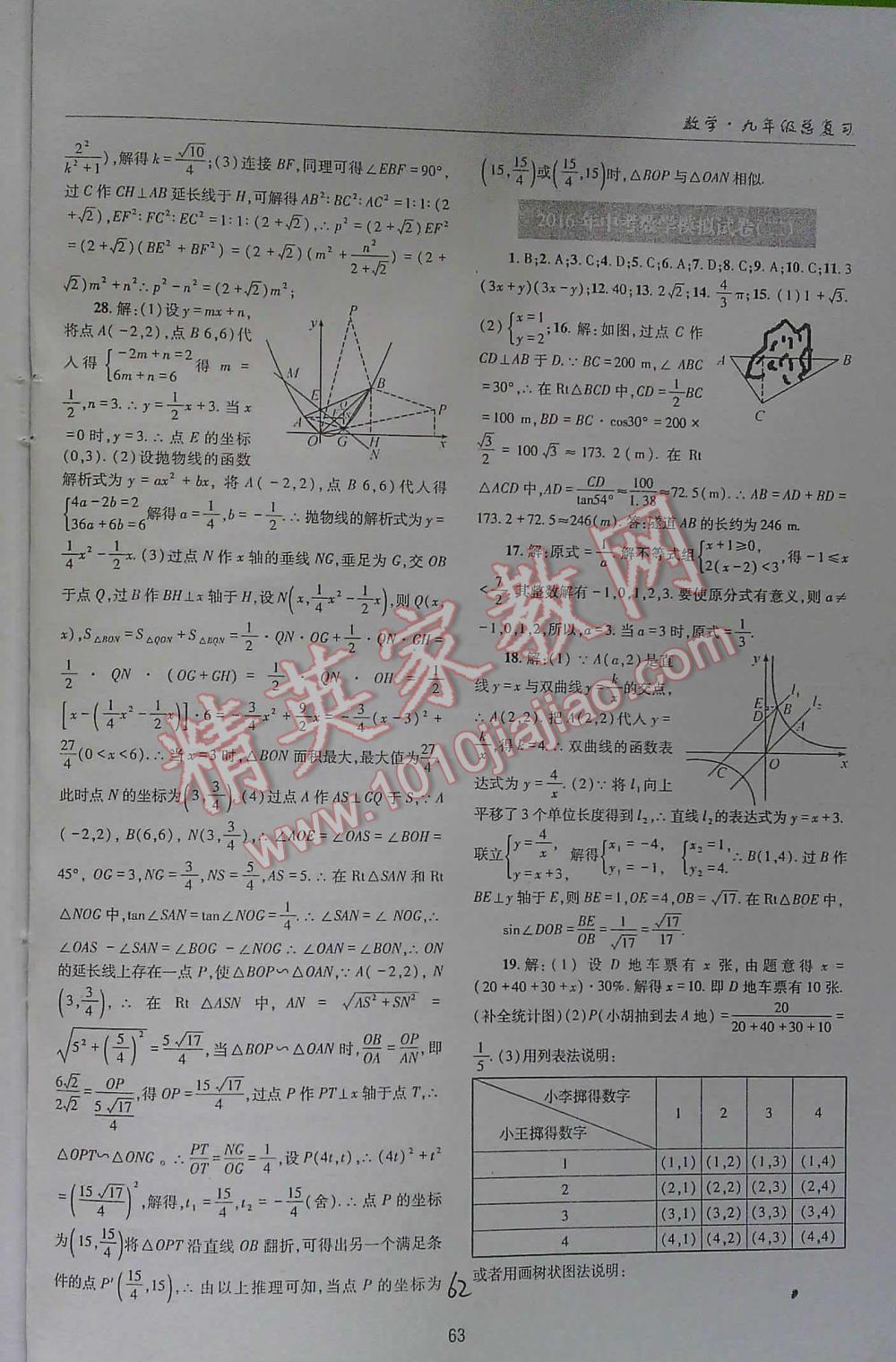 2016年中考總復(fù)習(xí)理科愛好者第27~28期數(shù)學(xué) 第62頁