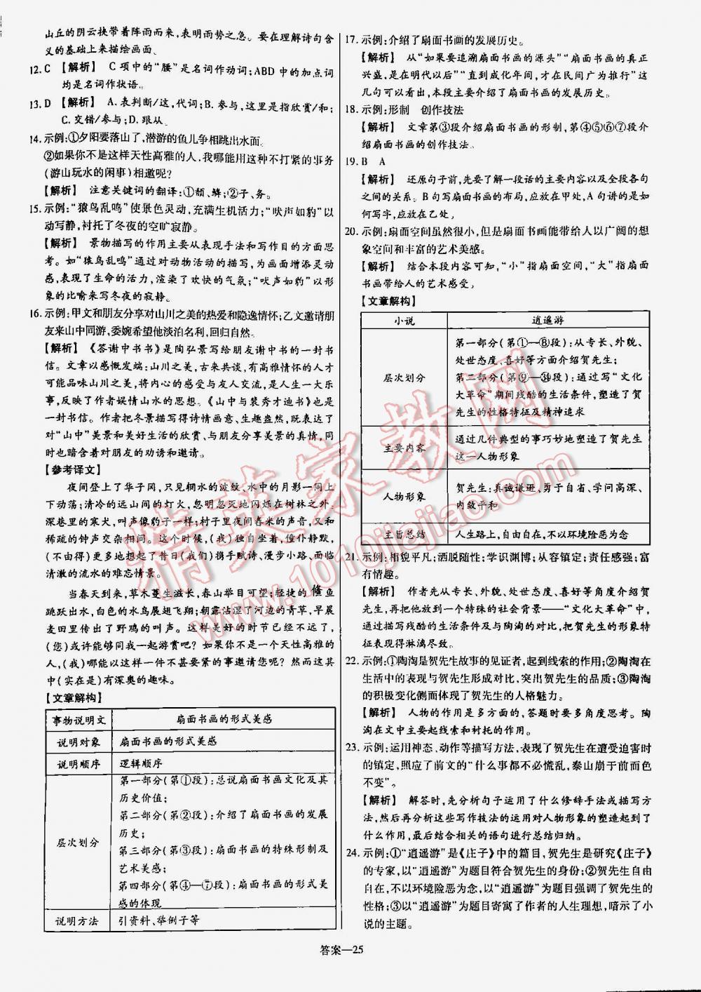 2016年金考卷山东中考45套汇编语文 第25页