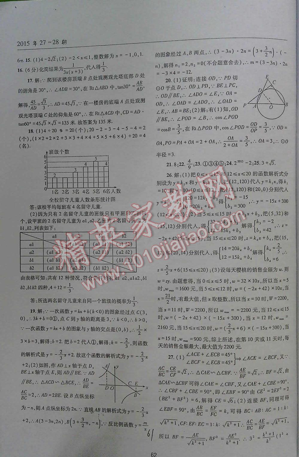 2016年中考總復(fù)習(xí)理科愛好者第27~28期數(shù)學(xué) 第61頁