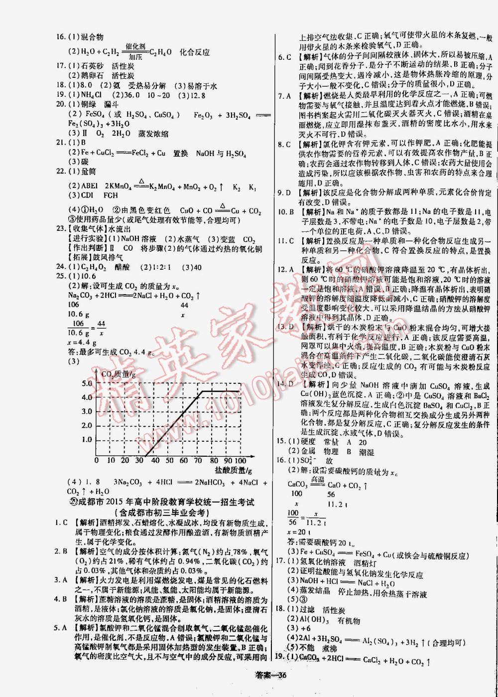 2016年金考卷山东中考45套汇编化学 第36页