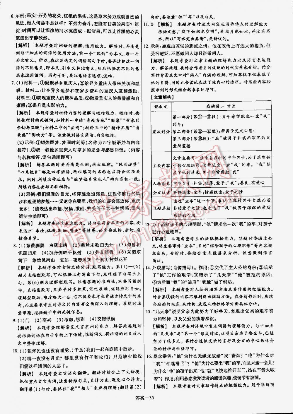 2016年金考卷山東中考45套匯編語文 第35頁