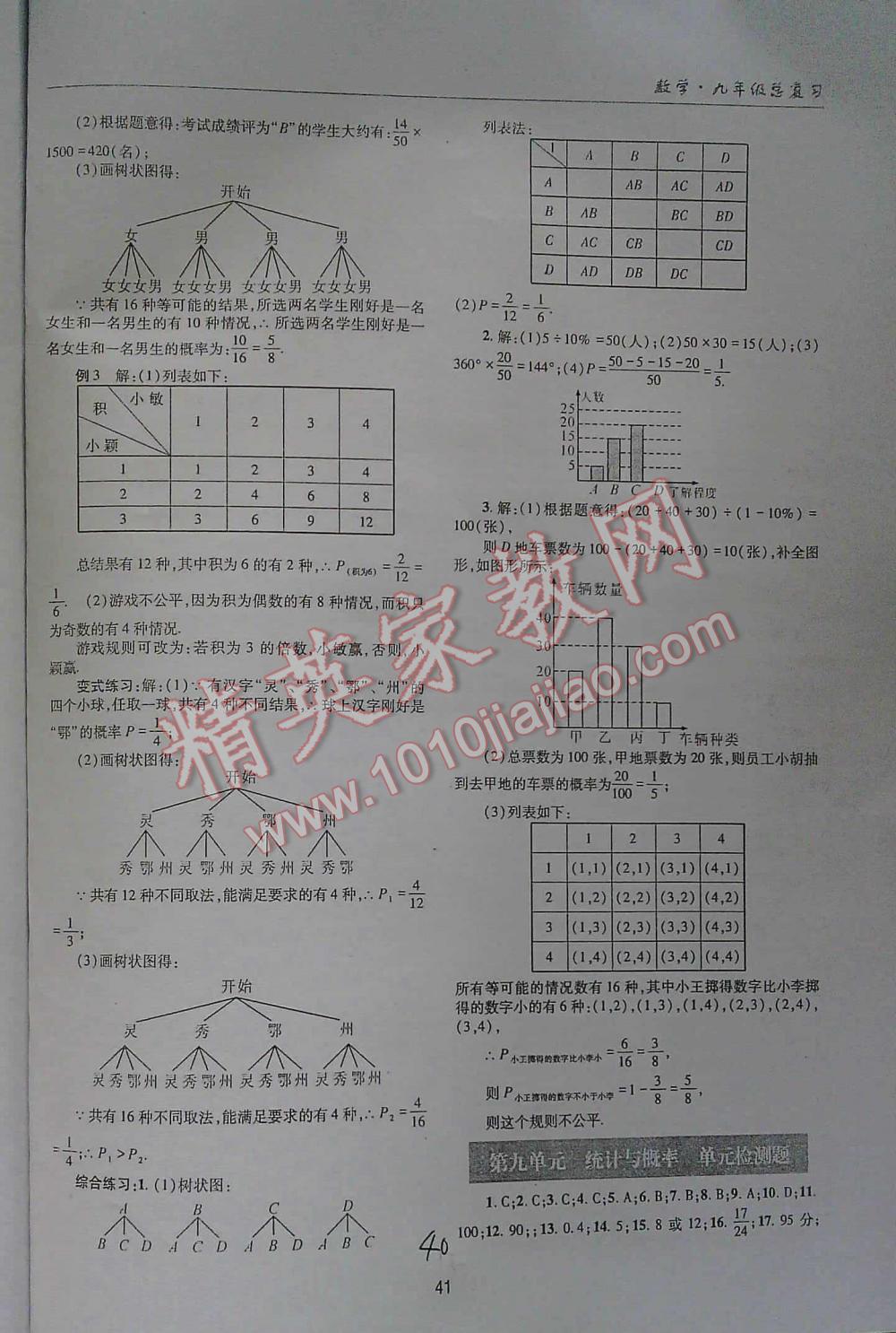 2016年中考總復習理科愛好者第27~28期數(shù)學 第40頁