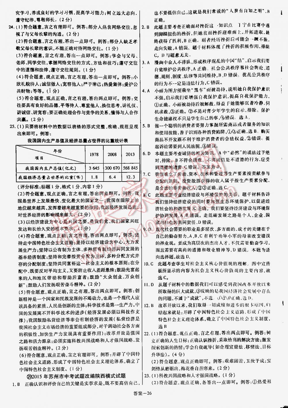 2016金考卷特快專遞陜西中考45套匯編思想品德第六年第五版 第26頁