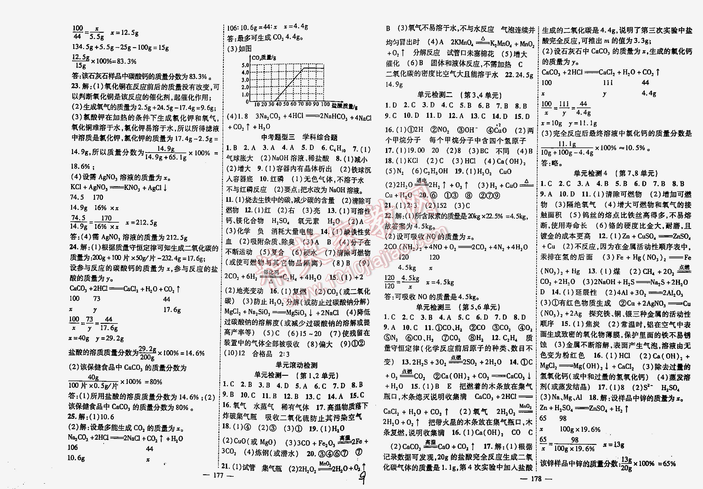 2016名師學案中考復習堂堂清化學 第9頁