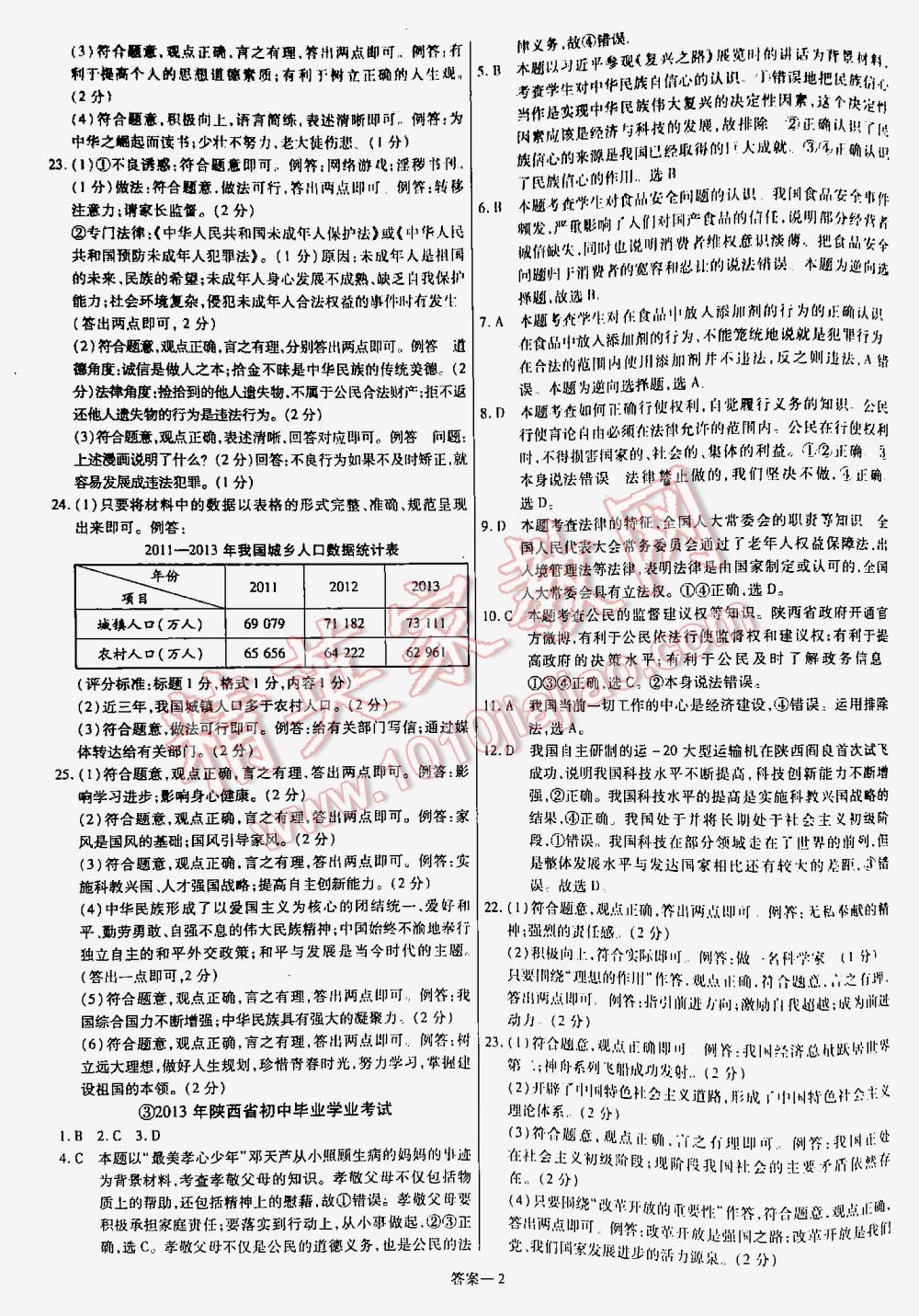 2016金考卷特快專遞陜西中考45套匯編思想品德第六年第五版 第2頁