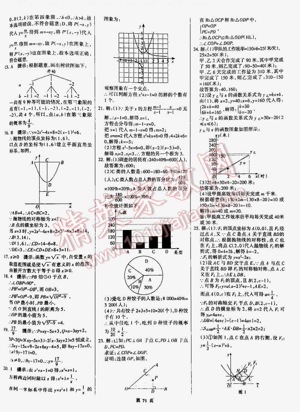 2016全优中考全国中考试题精选精析数学九年级河北专版 第71页