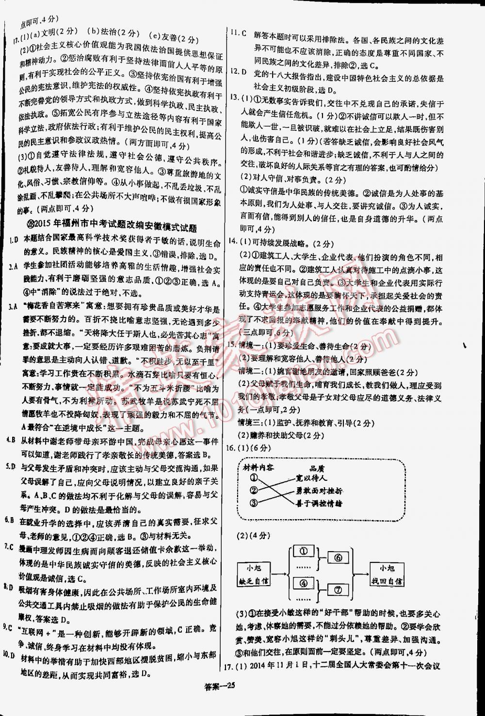 2016金考卷特快专递安徽中考45套汇编思想品德第七年第六版 第25页