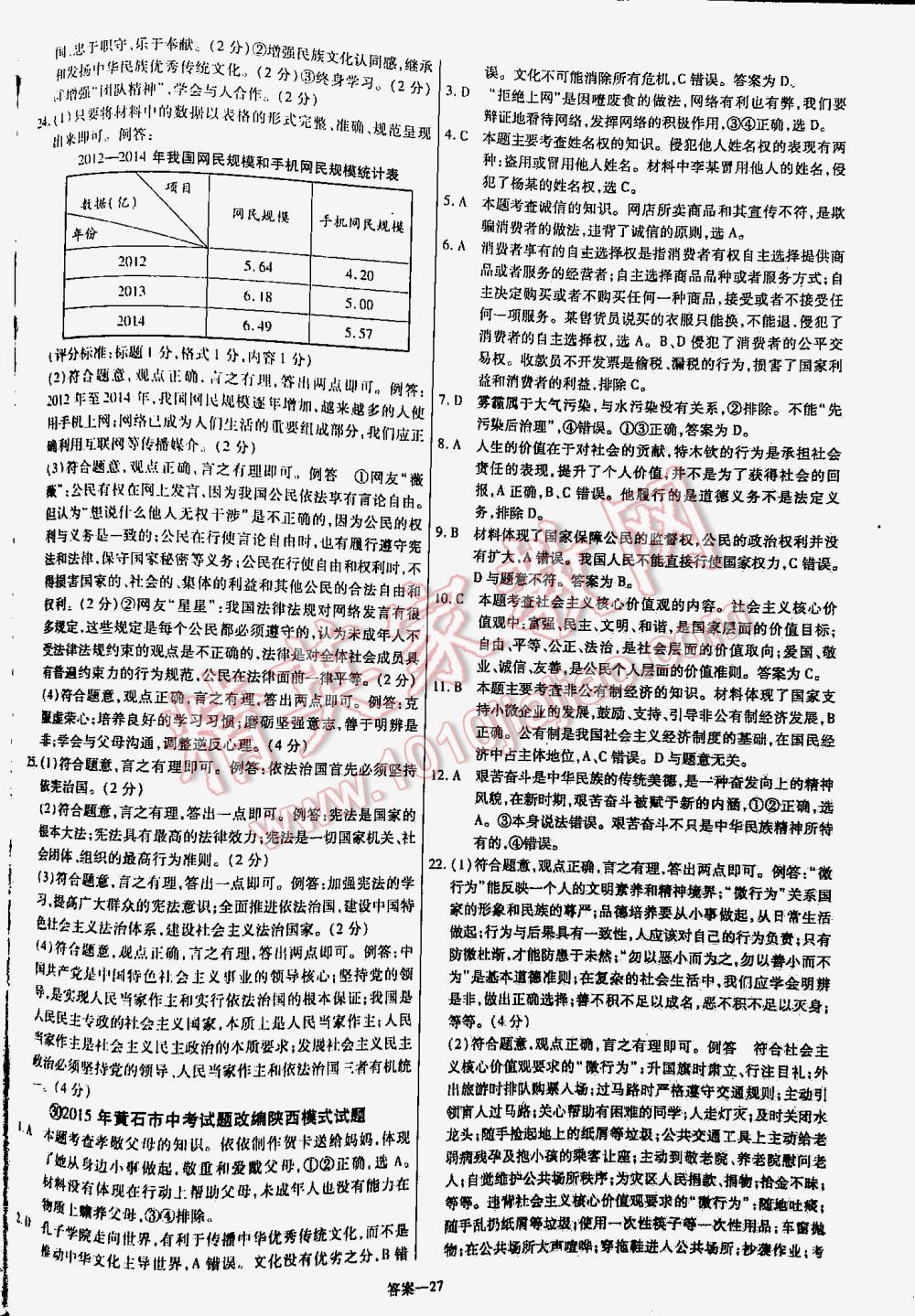 2016金考卷特快专递陕西中考45套汇编思想品德第六年第五版 第27页