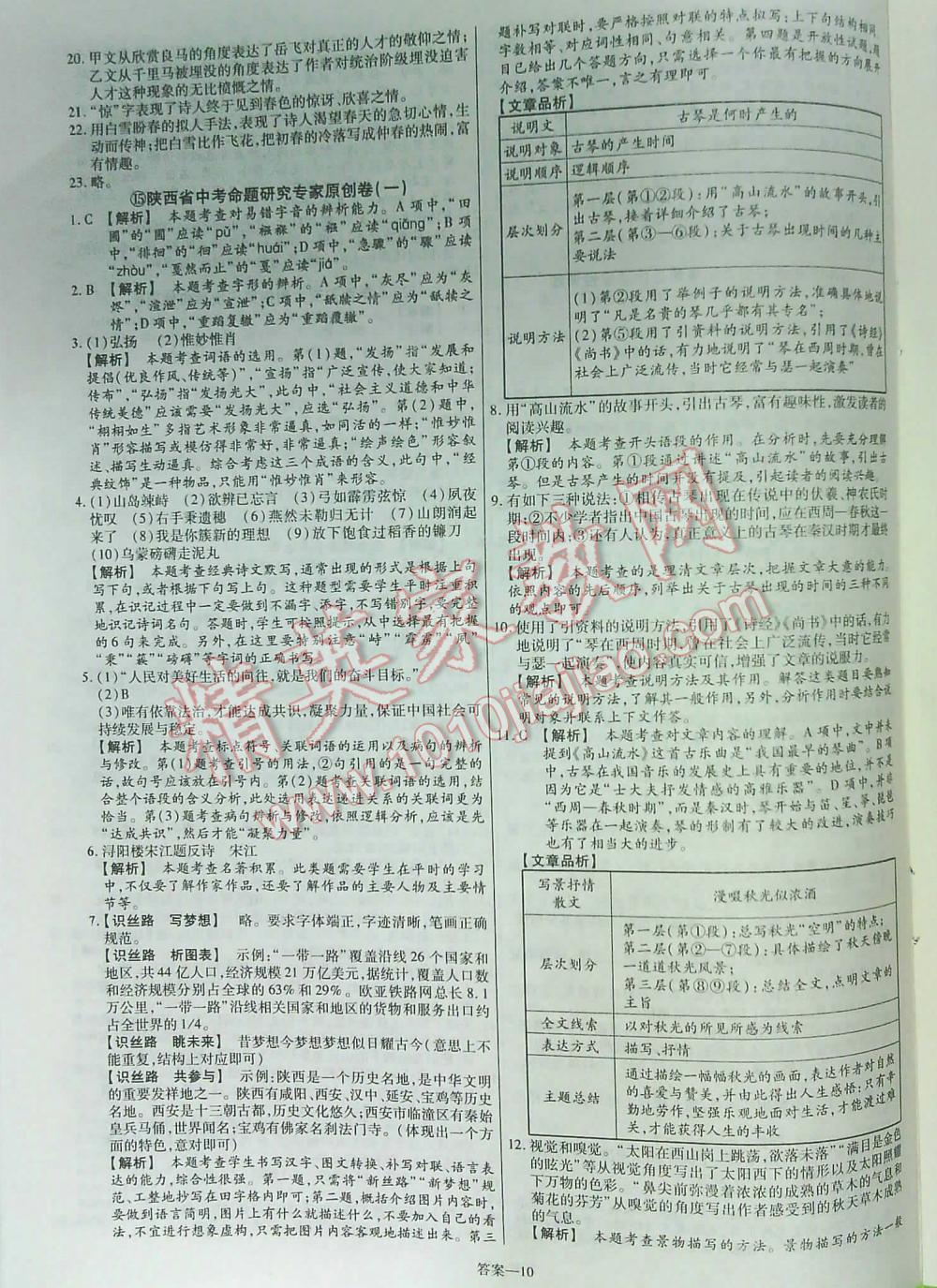 2016金考卷特快专递陕西中考45套汇编语文第六年第五版 第10页