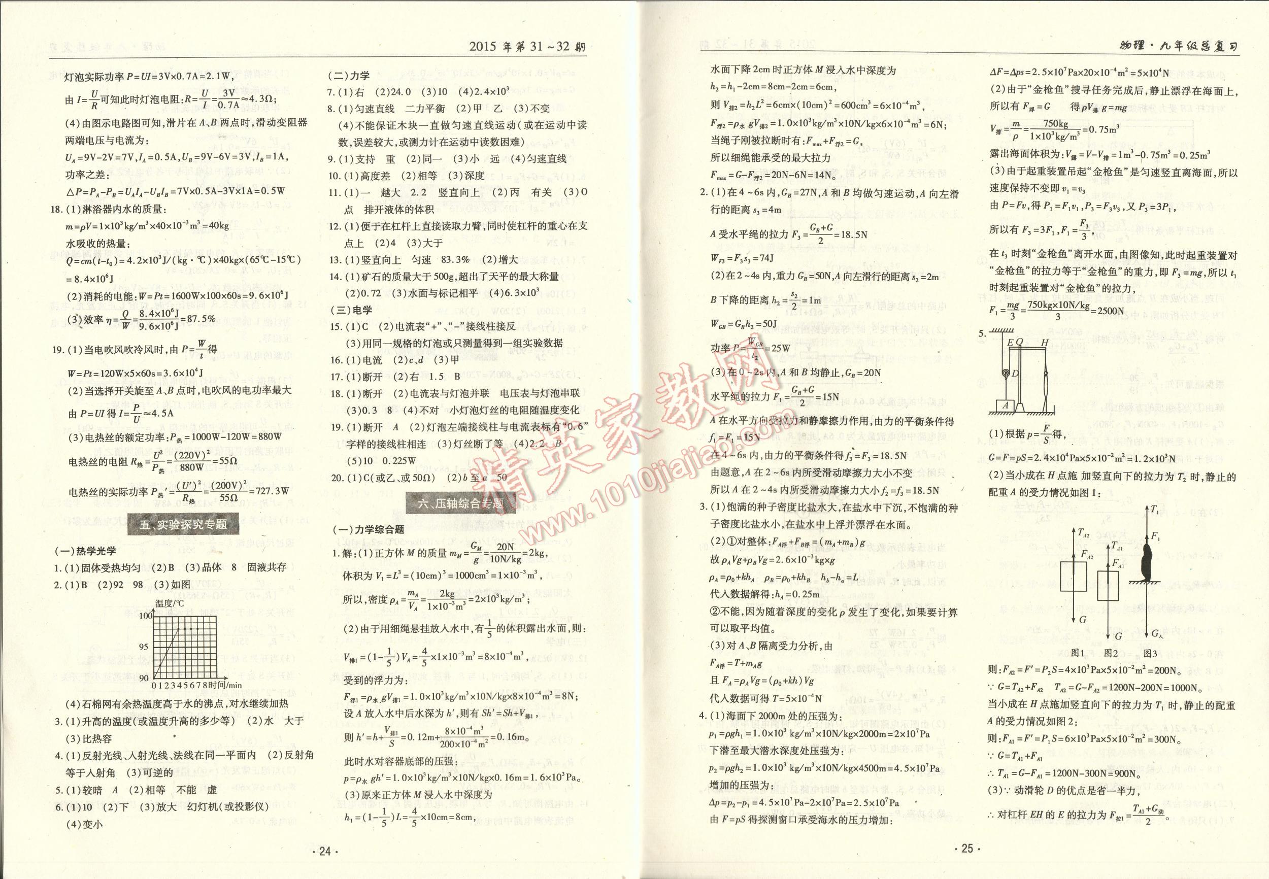 2016年中考總復(fù)習(xí)理科愛(ài)好者物理第31-32期 第24頁(yè)