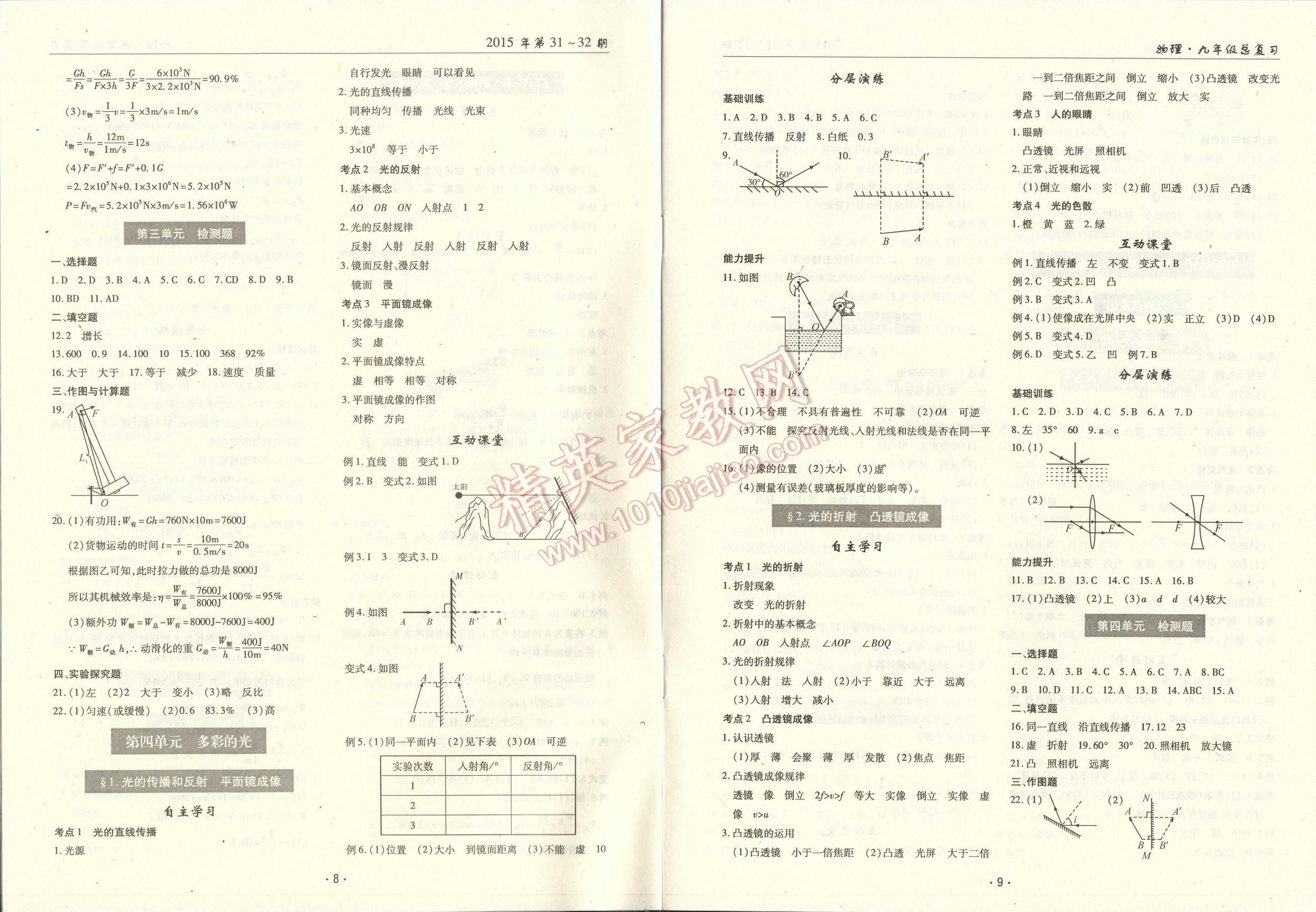 2016年中考總復(fù)習(xí)理科愛好者物理第31-32期 第8頁