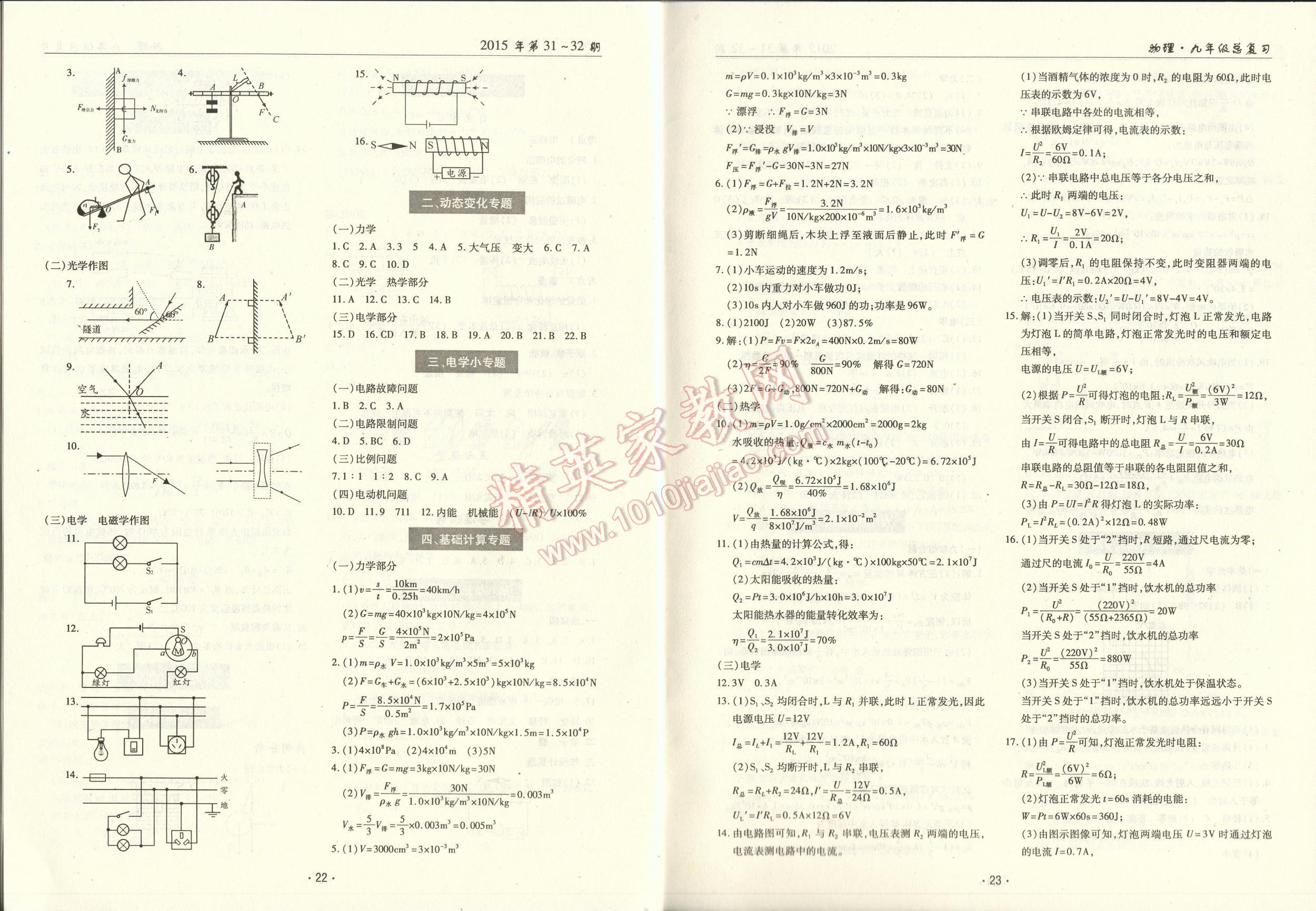 2016年中考總復習理科愛好者物理第31-32期 第22頁