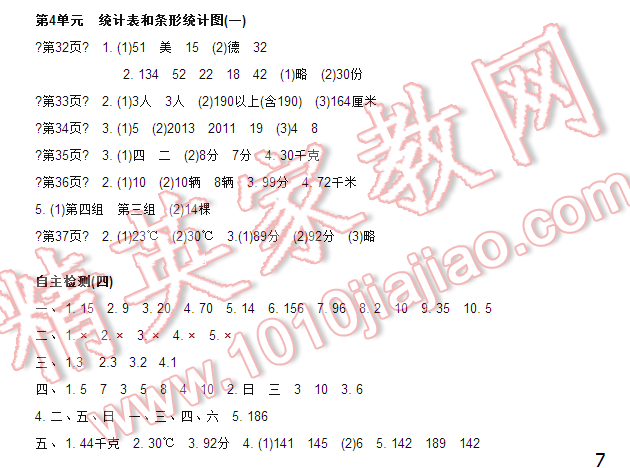 2016伴你学四年级数学上册苏教版/SJ 第7页