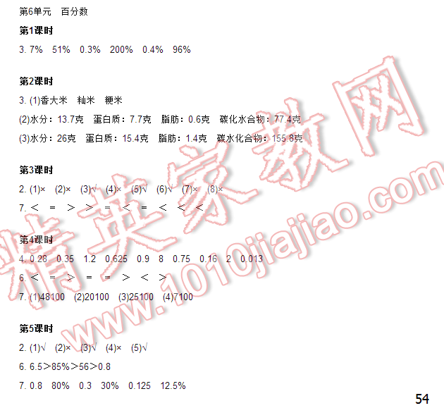 2016伴你学六年级数学上册苏教版/SJ 第54页