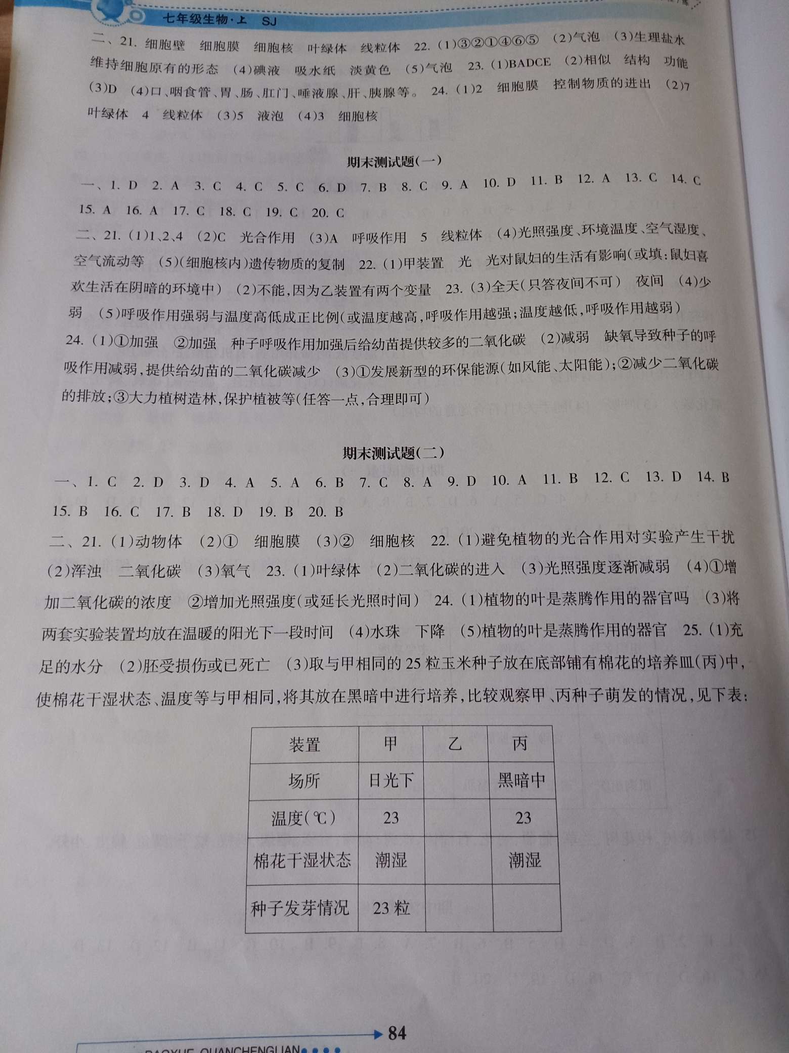 2018年導學全程練創(chuàng)優(yōu)訓練七年級生物上冊蘇教版 第14頁