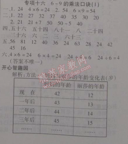 2015年寒假作業(yè)復(fù)習(xí)計(jì)劃100分期末寒假銜接二年級(jí)數(shù)學(xué)北師大版 專(zhuān)項(xiàng)十六