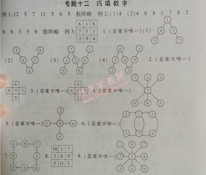 2014年暑假總動(dòng)員一年級(jí)數(shù)學(xué)北師國(guó)標(biāo)版 專題十二