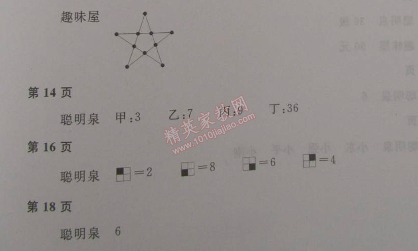 2015年新課堂假期生活寒假用書(shū)二年級(jí)數(shù)學(xué)冀教版 0