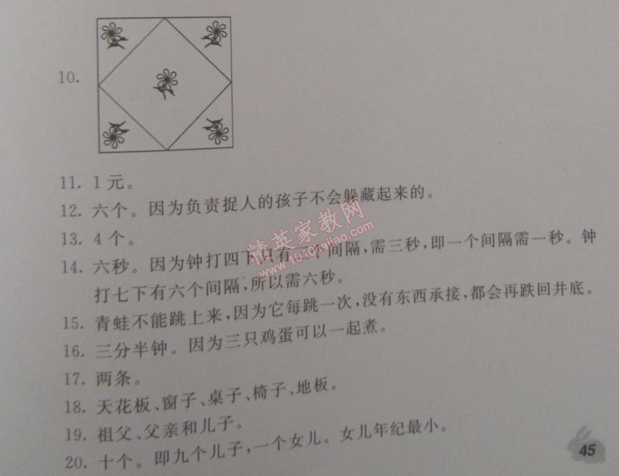 2015年新課堂假期生活寒假用書(shū)一年級(jí)數(shù)學(xué)冀教版 0