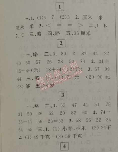 2015年藍(lán)天教育寒假優(yōu)化學(xué)習(xí)二年級數(shù)學(xué) 0