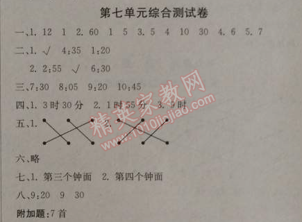 2014年1加1轻巧夺冠优化训练二年级数学上册人教版银版 第七单元综合测试卷