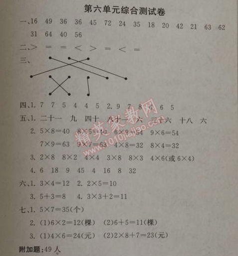 2014年1加1轻巧夺冠优化训练二年级数学上册人教版银版 第六单元综合测试卷