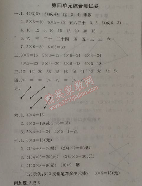 2014年1加1轻巧夺冠优化训练二年级数学上册人教版银版 第四单元综合测试卷