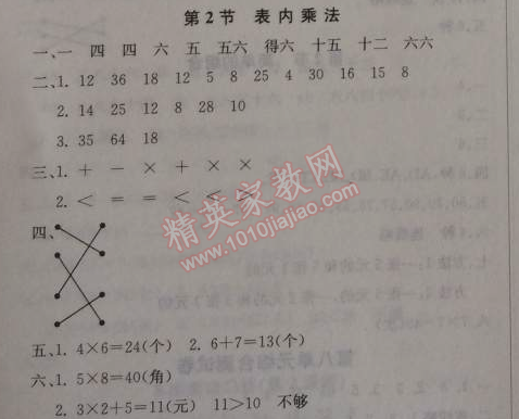 2014年1加1轻巧夺冠优化训练二年级数学上册人教版银版 2