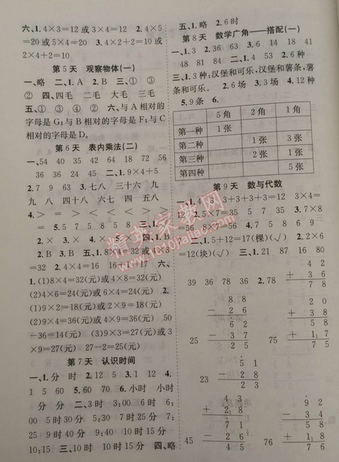 2015年贏在假期期末加寒假二年級數(shù)學人教版 0