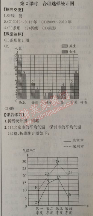 2014年同步导学案课时练六年级数学上册人教版河北专版 7.2